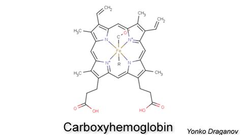 carboxyhemoglobin - YouTube