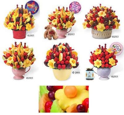 Edible Arrangements | Happy Mothers Day