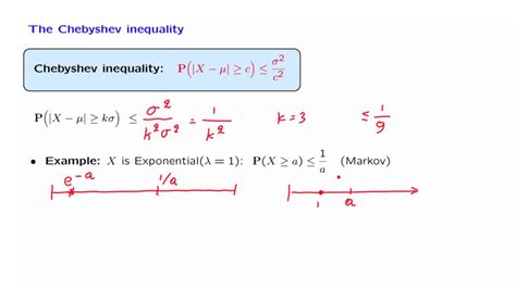 L18.3 The Chebyshev Inequality - YouTube