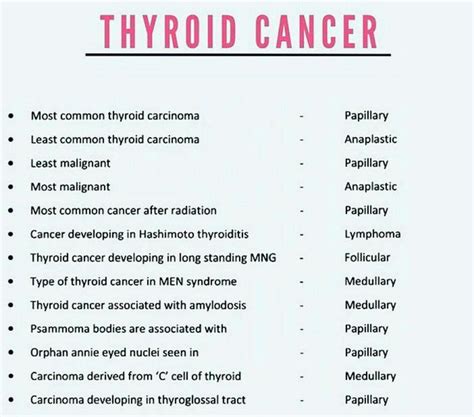 Thyroid Cancer - MEDizzy