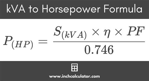 Kilovolt-Amps (kVA) to Horsepower Conversion Calculator