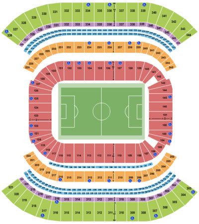 Nissan Stadium Tickets in Nashville Tennessee, Nissan Stadium Seating ...