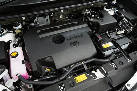 Toyota Rav4 2.5 Liter Engine