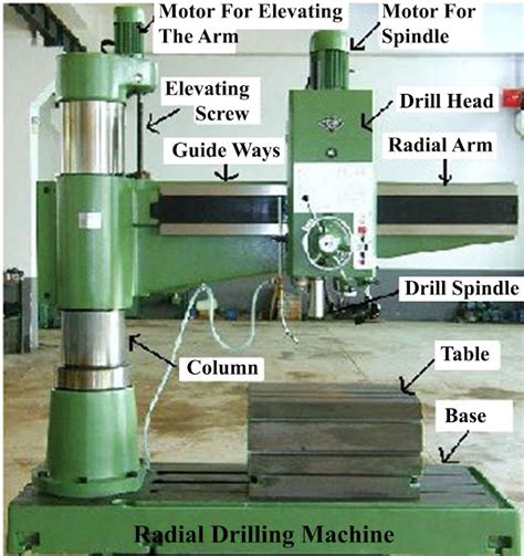 What is a Radial Drilling Machine? - Q Hunt