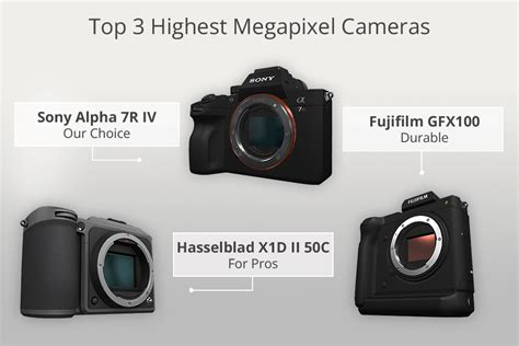 The Highest Megapixel Cameras in 2024: Worth Buying?