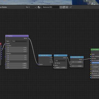 Shading panel in Blender v. 2.93 showing the customized parameters to... | Download Scientific ...