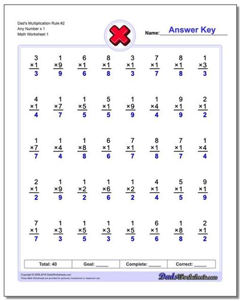 Multiplication Worksheets