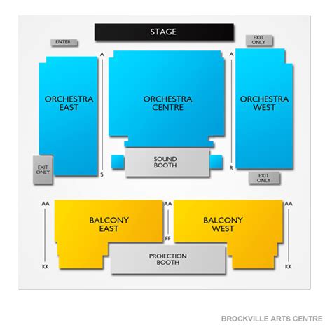 Brockville Arts Centre Seating Chart | Vivid Seats