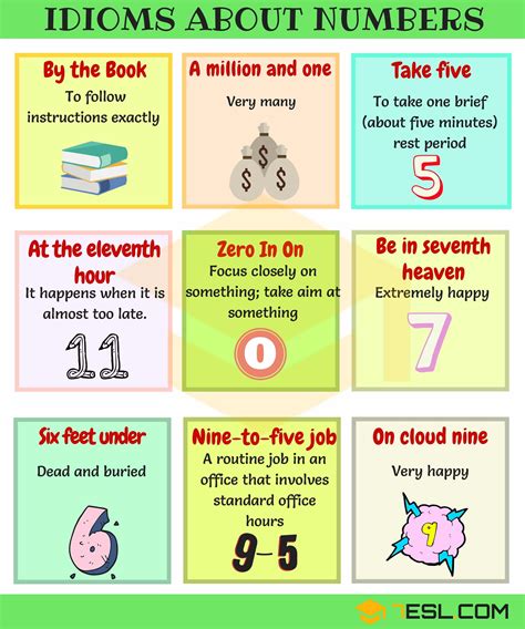 Number Idioms: 30+ Useful Phrases & Idioms Using Numbers - 7 E S L ...