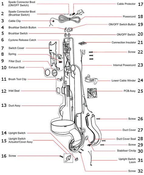 Dyson DC15 Upright | Partswarehouse