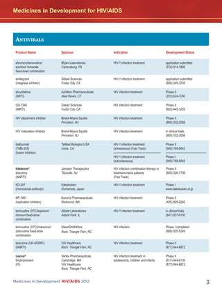 PhRMA Report 2012: Medicines in Development for HIV/AIDS | PDF | Free ...