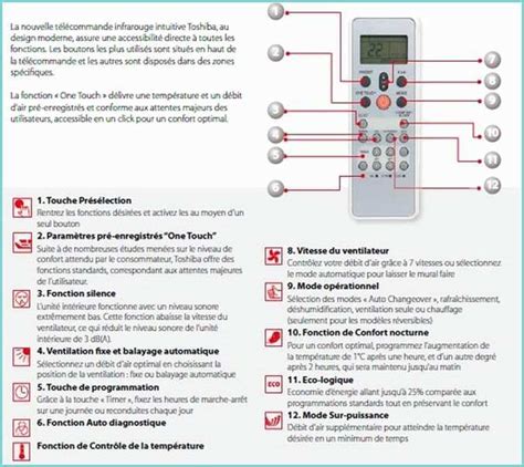 Notice Telecommande Clim Aux Chauffage Climatisation Mitsubishi Climatisation Notice | Trendmetr