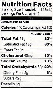 Nestle Ice Cream Sandwich Nutrition Facts | Besto Blog