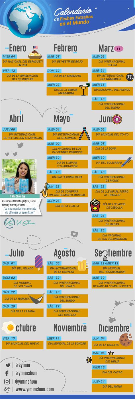 Calendario de fechas significativas o festivas en el mundo