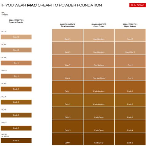 Image detail for -Gimme That Glow: Iman Cosmetics Helps You Match Your Perfect Shade! | Iman ...