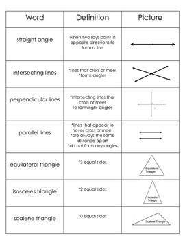 Geometry Definitions/Reference Sheet | Geometry vocabulary, Vocabulary worksheets, Math ...