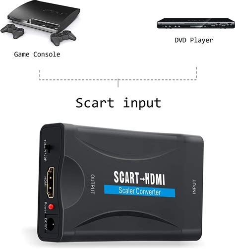 SCART to HDMI Adapter, Computers & Tech, Parts & Accessories, Cables ...