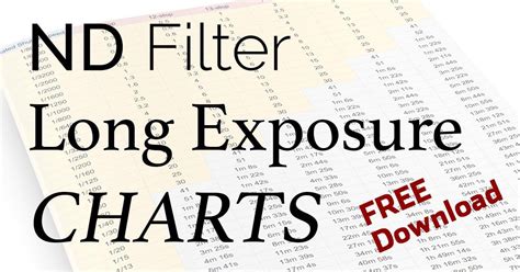 ND Filter Long Exposure Charts - Free Download