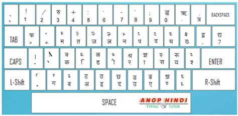 Hindi typing test mangal font fast finger - skygross