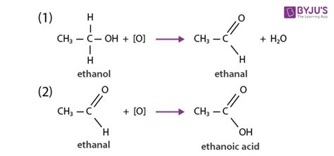 Chemical properties of Carbon- Oxidation reaction, Addition reaction ...