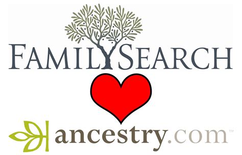 Ancestry.com and FamilySearch.org working together - Cousinist: Family ...