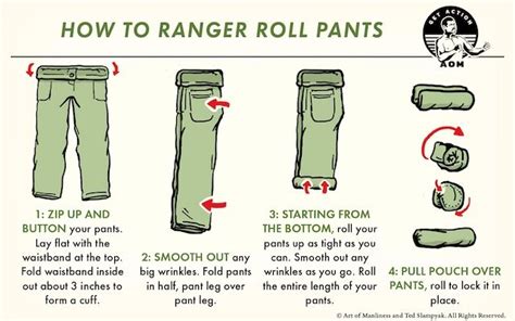 How to Pack a Bag Using the Ranger Roll