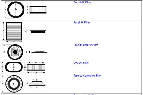 Round Air Filter Dimension Chart