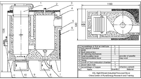 Woodwork Wood Gasifier Stove Planspdf PDF Plans