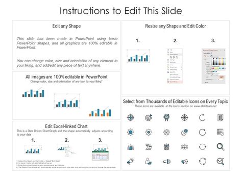 Employee Turnover Dashboard For Your HR Department Powerpoint Template | Presentation Graphics ...