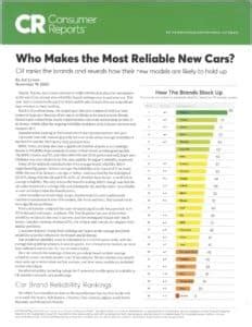 Mazda Ranks Most Reliable Car from Consumer Reports | Mazda of Bedford