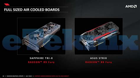 AMD Radeon R9 Fury Press Deck Leaked - Faster than the Geforce GTX 980 ...