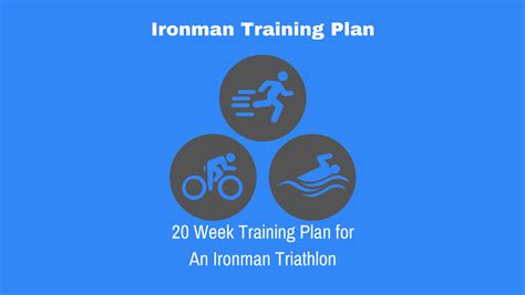 Ironman Training Plan