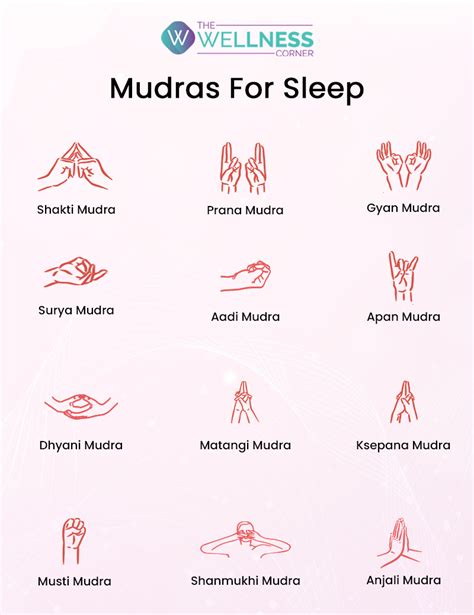 Yoga Mudras for Better Sleep - The Wellness Corner