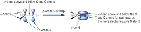 savvy-chemist: Carbonyl Compounds (1) Structure of the Carbonyl Group.