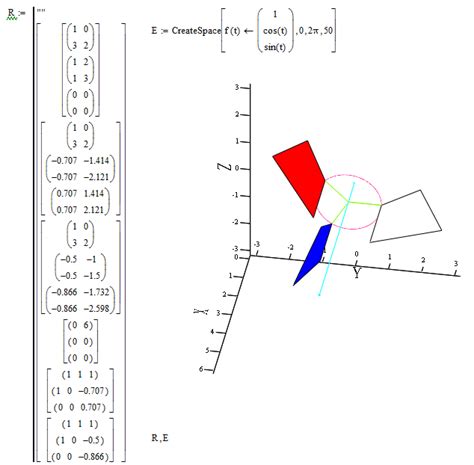 How to plot a point in 3-D and Rotation of the poi... - PTC Community