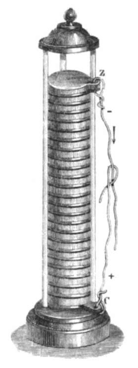 File:Voltaic pile battery.png - Wikimedia Commons