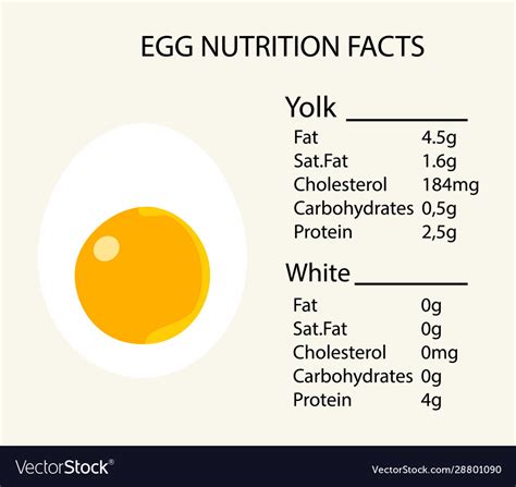 Food icon calories chicken eggs half egg Vector Image