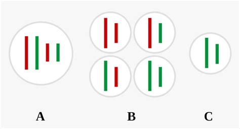 Genome Examples, HD Png Download - kindpng