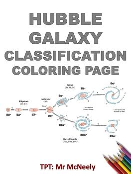 Hubble Galaxy Classification Coloring Page by Mr McNeely | TPT