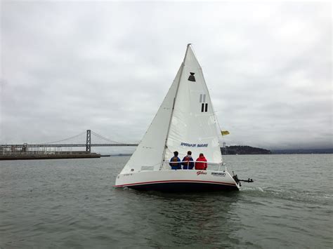 Basic Keelboat Sailing I | Spinnaker Sailing