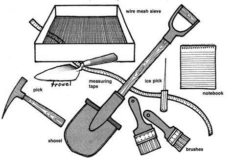 Archaeological Society of Central Oregon - Junior Archaeologist