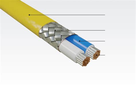 GORE® Shielded Twisted Pair Cables for NewSpace | 日本ゴア合同会社