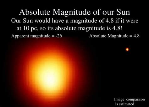 Planet Earth - What Is The Earth's Diameter? - Quran Mualim