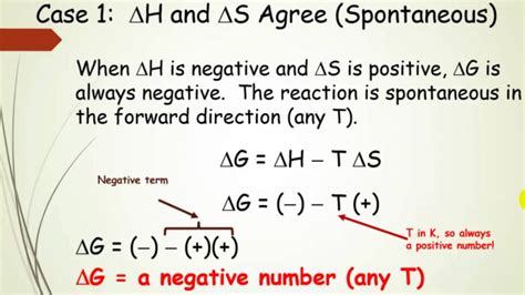 Spontaneous Reaction: Definition & Examples | It Lesson Education