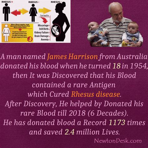 Blood Plasma Donor With Golden Arm Save 2.5M Lives - James Harrison