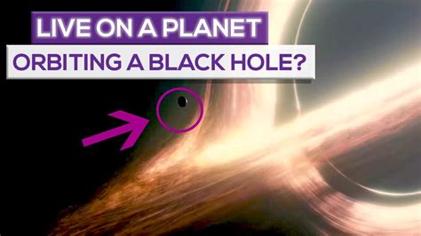 Planets Orbiting Black Hole