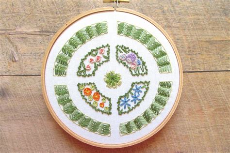 10 Gardening Inspired Embroidery Patterns