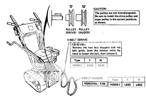 Honda hs55 snowblower shop manual