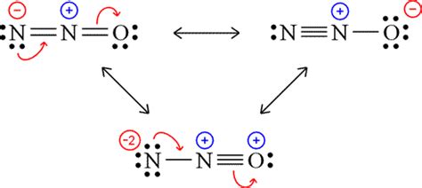 How many resonance structures can be drawn N_2O?