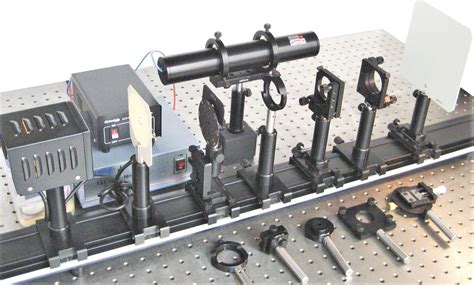 Lambda Scientific Systems - Physics lab equipment & apparatus